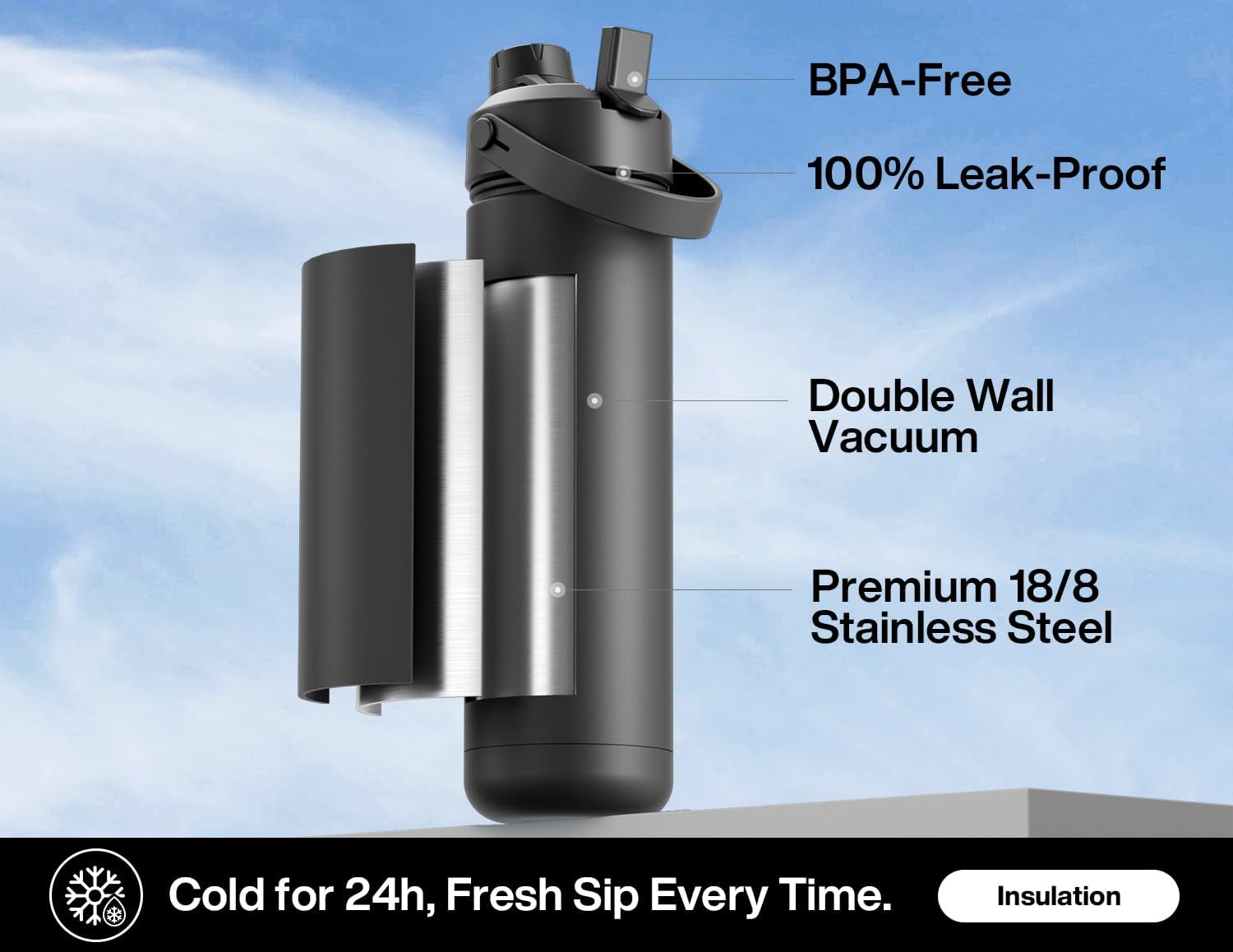POWCAN_26_oz_Insulated_Water_Bottle_with_2-in-1_Straw_and_Spout_Lid,_Keep_Cold_24H,_Leak-Proof,_Fits_in_Car_Cup_Holder,_Stainless_Steel_Water_Bottle_for_Sports,_Travel,_and_School_(Dark_Knight)