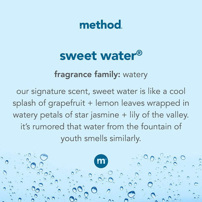 Method_Foaming_Hand_Soap,_Sea_Minerals,_Paraben_and_Phthalate_Free,_10_fl_oz_(Pack_of_3)