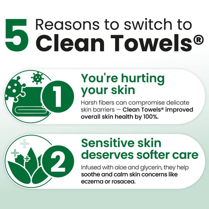 Clean_Skin_Club_Clean_Towels®_XL_Sensitive_Skin_|_Ultra-Soft_Disposable_Face_Towels_Infused_with_Aloe_&_Glycerin_|_Dermatologist-Approved_Towels_for_Sensitive_Skin,_Makeup_Remover_Dry_Wipes,_50_count