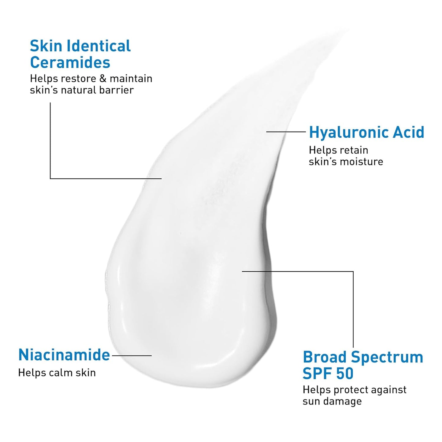 CeraVe_AM_Facial_Moisturizing_Lotion_SPF_50,_Face_Moisturizer_with_SPF,_Hyaluronic_Acid,_Niacinamide_&_Ceramides,_Non-Greasy,_Blends_Seamlessly_With_No_White_Cast,_Non_Comedogenic_Sunscreen,_3_Oz