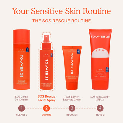 Tower_28_SOS_Daily_Rescue_Facial_Spray_-_Hypochlorous_Acid_Spray_to_Help_Reduce_Redness,_Calm_Irritation_+_Alleviate_Flare-Ups_-_Soothing_+_Purifying_Face_Toner_-_Everyday_Skin_Care_Essential_(4_oz)