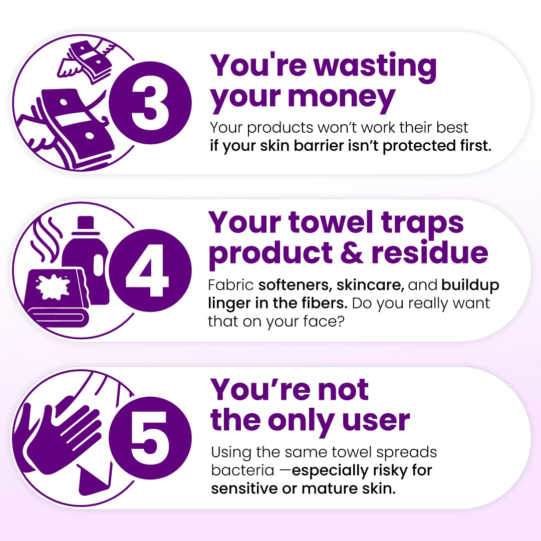 Clean_Skin_Club_Healthy_Aging_Clean_Towels®_XL,_Travel_Pack,_Smooths_Fine_Lines_Wrinkles_&_Texture,_Disposable_Face_Towels,_Anti-Aging_Dry_Wipes,_TSA-Approved_Travel_Essential,_10_Ct