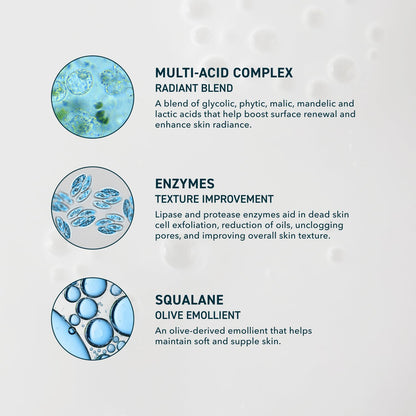 Prequel_Skin_Multi-Acid_Milk_Peel,_Professional_Exfoliating_Solution._15%_Glycolic_Acid_Face_Peel_with_Lactic_Acid_and_Enzymes._Hydrating_Chemical_Exfoliant._Clinical_Strength_Formula,_7.6oz_Bottle.