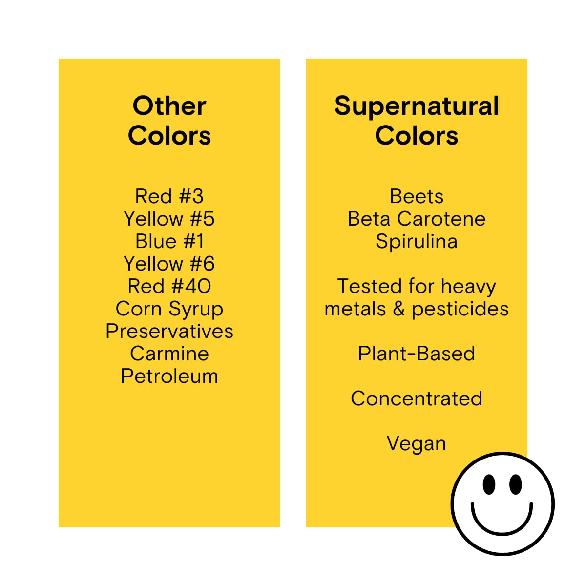 Supernatural_Plant-Based_Food_Coloring_-_Blue,_Red,_Orange_&_Yellow_Natural_Food_Dye_Powders,_Hyper-Concentrated,_Vegan,_No_Artificial_Dyes_(4_Packets)