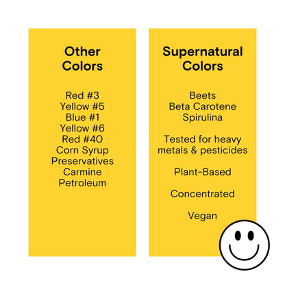 Supernatural_Plant-Based_Food_Coloring_-_Blue,_Red,_Orange_&_Yellow_Natural_Food_Dye_Powders,_Hyper-Concentrated,_Vegan,_No_Artificial_Dyes_(4_Packets)
