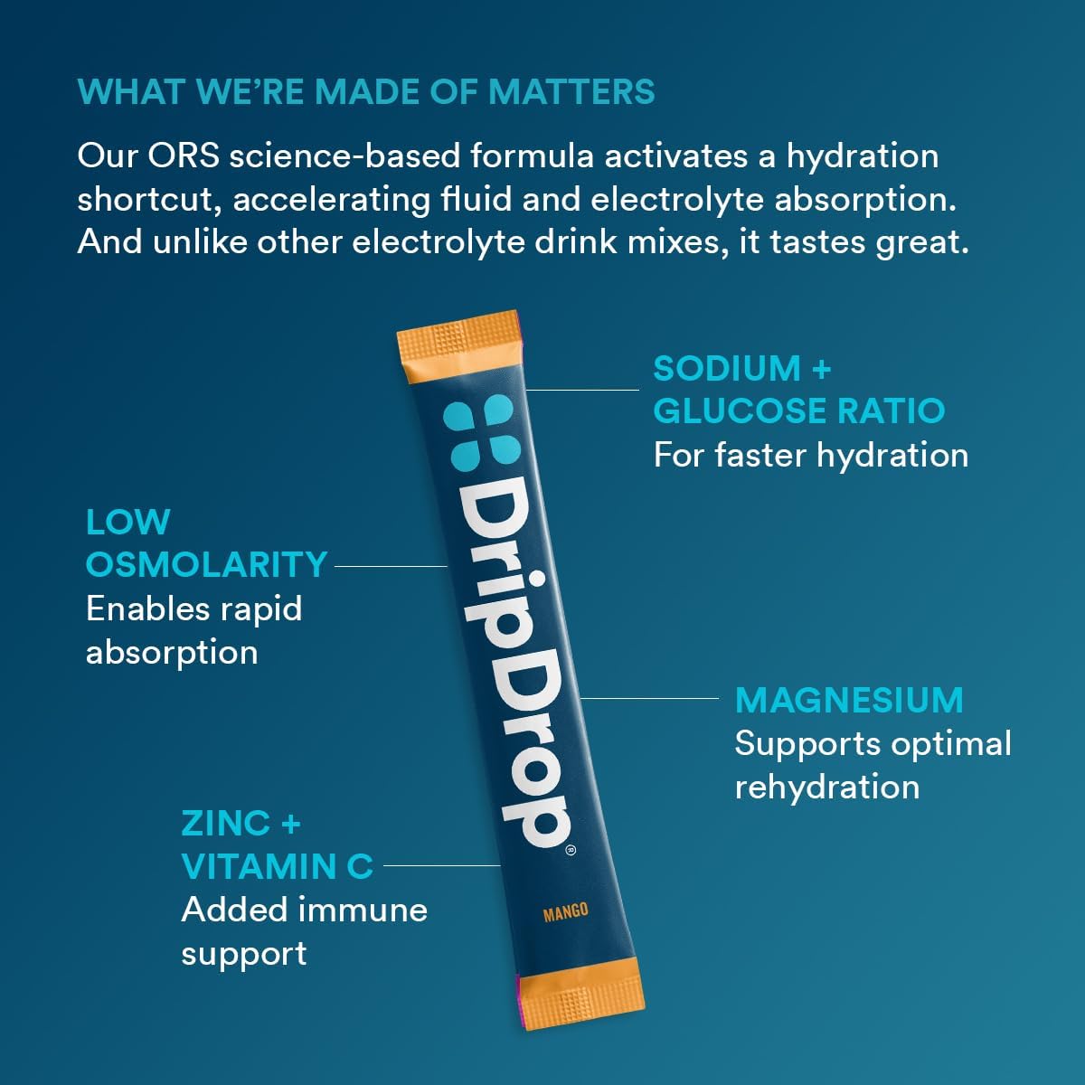 DripDrop_Hydration_Packets_-_Tropical_Variety_Pack_-_Single_Serve_Electrolytes_Powder_Drink_Mix_-_Mango,_Açai,_Passion_Fruit,_Piña_Colada_-_Non-GMO,_Gluten_Free,_Vegan_-_32_Sticks