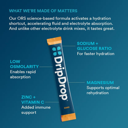DripDrop_Hydration_Packets_-_Tropical_Variety_Pack_-_Single_Serve_Electrolytes_Powder_Drink_Mix_-_Mango,_Açai,_Passion_Fruit,_Piña_Colada_-_Non-GMO,_Gluten_Free,_Vegan_-_32_Sticks