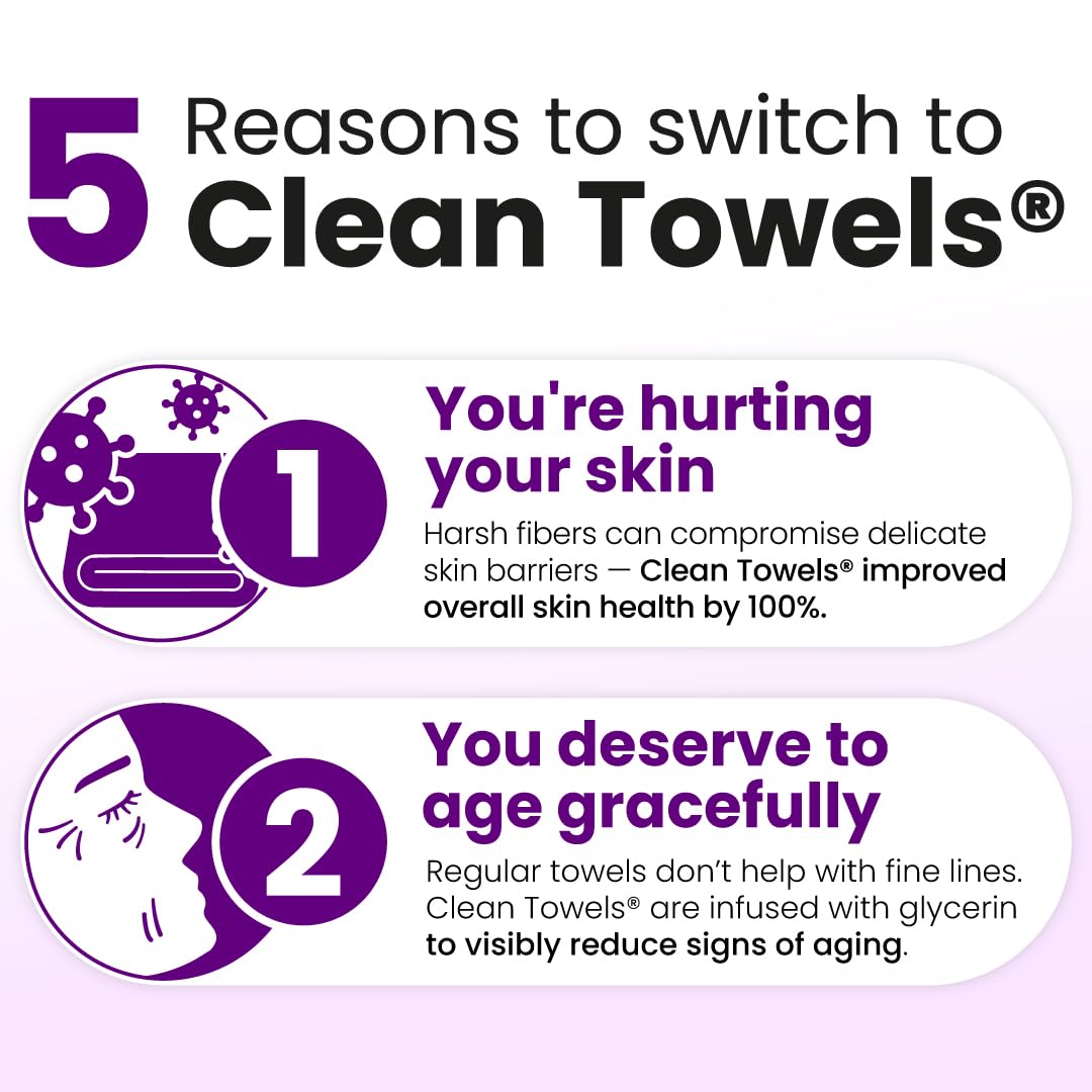 Clean_Skin_Club_Healthy_Aging_Clean_Towels®_XL,_Travel_Pack,_Smooths_Fine_Lines_Wrinkles_&_Texture,_Disposable_Face_Towels,_Anti-Aging_Dry_Wipes,_TSA-Approved_Travel_Essential,_10_Ct