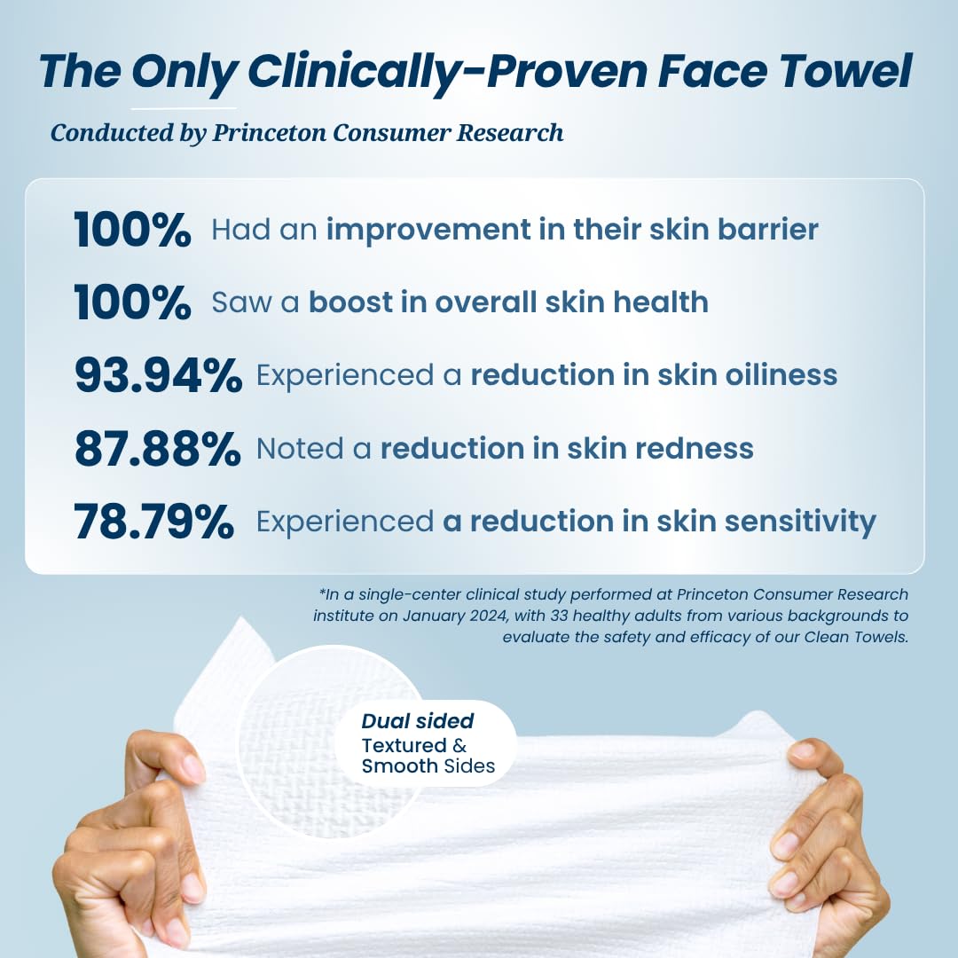 Clean_Skin_Club_Clean_Towels®,_100%_USDA_Biobased_Face_Towel,_Disposable_Face_Towelette,_Eczema_Association_Accepted,_Makeup_Remover_Dry_Wipes,_Ultra_Soft,_1_Pack,_25_Ct