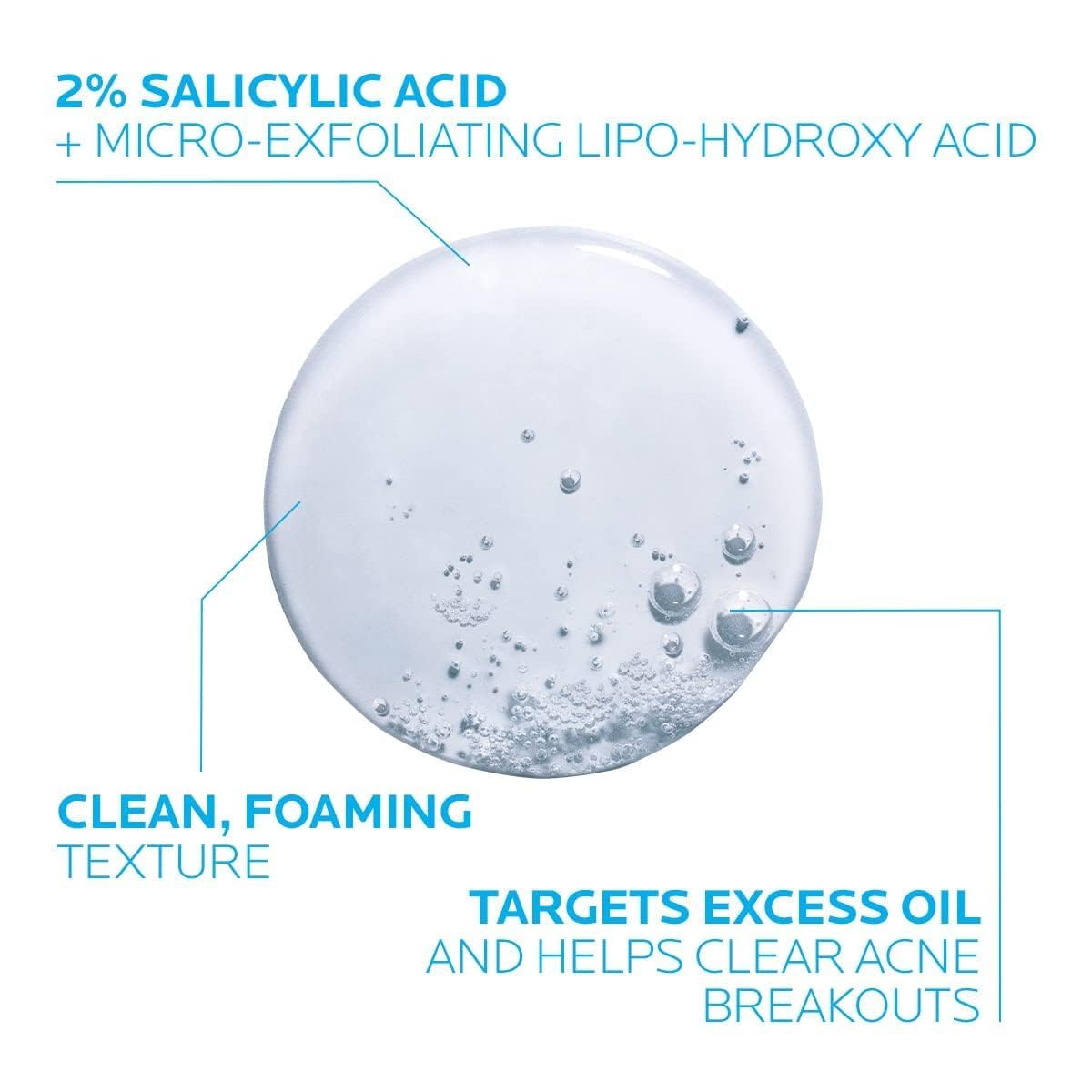 La_Roche-Posay_Effaclar_Medicated_Gel_Cleanser,_2%_Salicylic_Acid_Cleanser_+_LHA_+_Glycerin,_Foaming_Acne_Face_Wash,_Helps_Clear_&_Prevent_Acne_Breakouts,_Oil_Free,_Targets_Excess_Oil