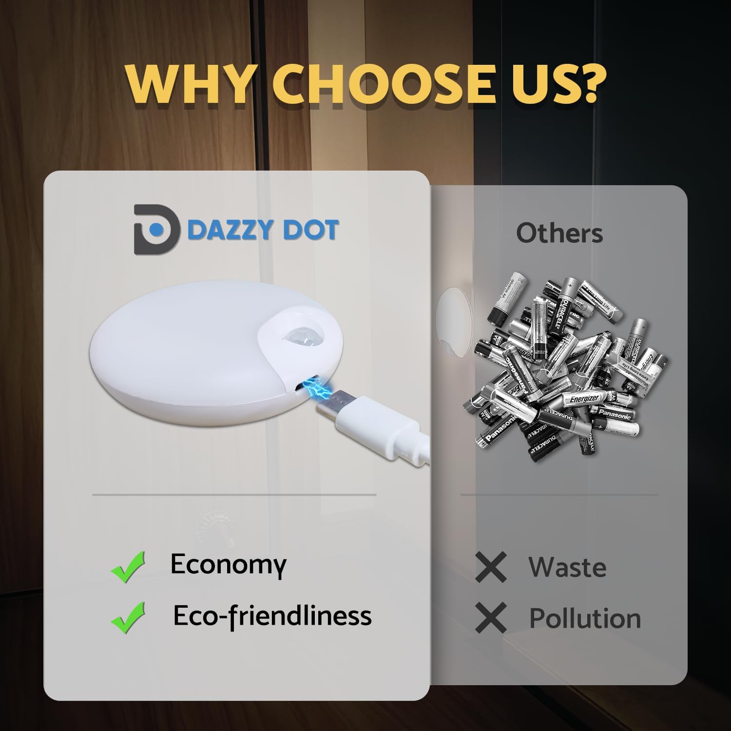 Motion_Sensor_Night_Light_Rechargeable_2-Pack,_Battery_Operated_Hallway_Lights,_Stair_Lights_Motion_Sensor_Indoor,_Magnetic,_Dimmable,_Motion_Light_for_Stairs,_Bathroom,_Hall,_Cruise