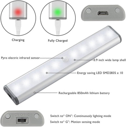 Stick-on_Anywhere_Portable_Little_Light_Wireless_LED_Under_Cabinet_Lights_10-LED_Motion_Sensor_Activated_Night_Light_Build_in_Rechargeable_Battery_Magnetic_Tap_Lights_for_Closet,_Cabinet