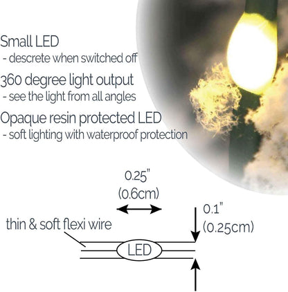 QBIS_Outdoor_Christmas_Lights_-_Fairy_Lights_Battery_Operated_with_Small_Warm_White_LEDs,_Green_Wire,_Multifunction,_6hr_Timer,_Indoor/Outdoor_Battery_Operated_String_for_Wreath,_Garland_or_Tree
