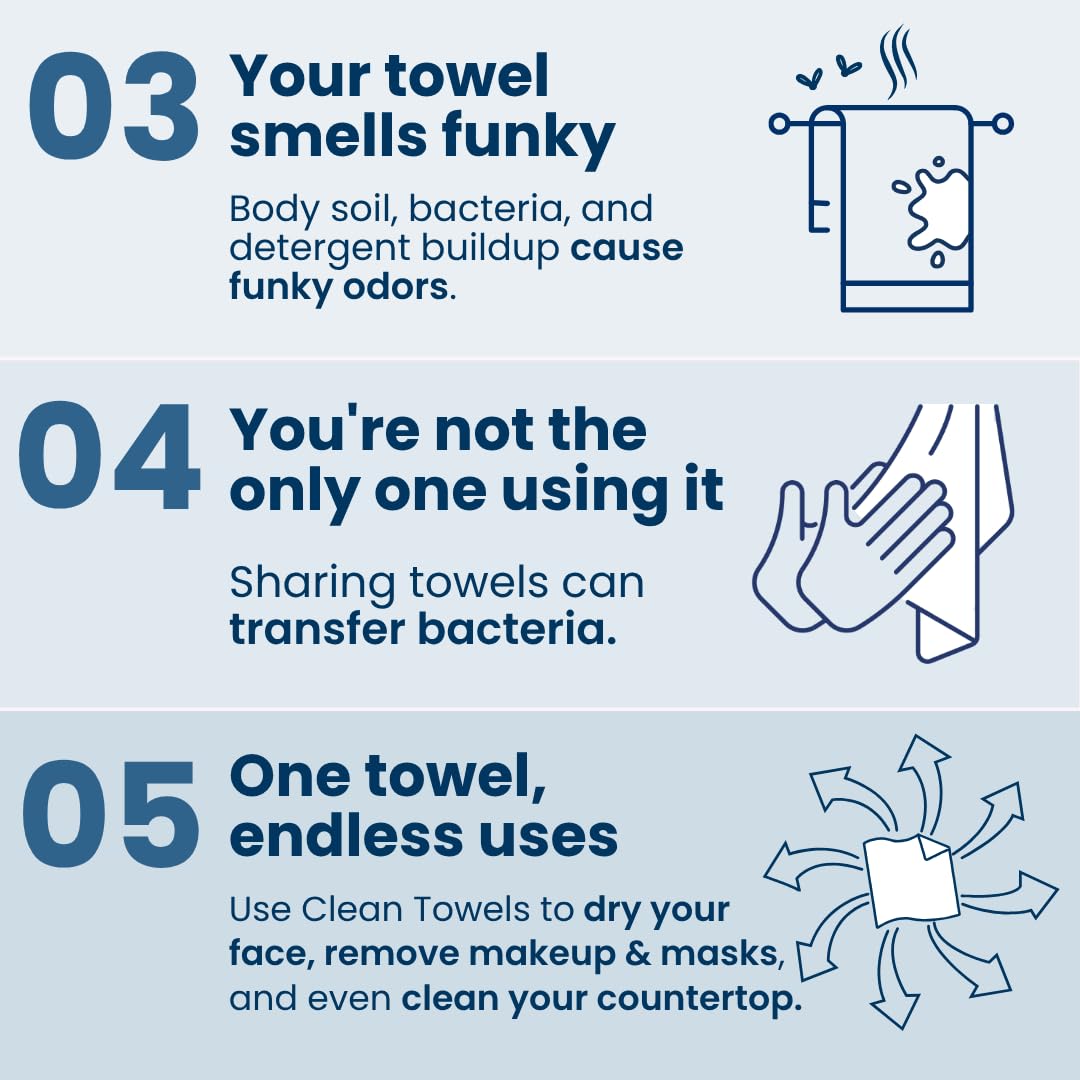 Clean_Skin_Club_Clean_Towels®,_100%_USDA_Biobased_Face_Towel,_Disposable_Face_Towelette,_Eczema_Association_Accepted,_Makeup_Remover_Dry_Wipes,_Ultra_Soft,_1_Pack,_25_Ct