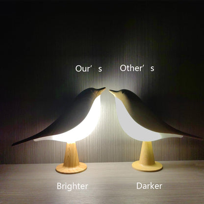 Small_Cordless_Bedside_Lamp,_Bird_Lamp_Touch_Sensor,_LED_Table_Lamp_with_Touch_Dimmer,3_Level_Brightness_Nightstand_Lamps,_Rechargered_Desk_Lamp_for_Bedroom,_Office,_College_Dorm_Room