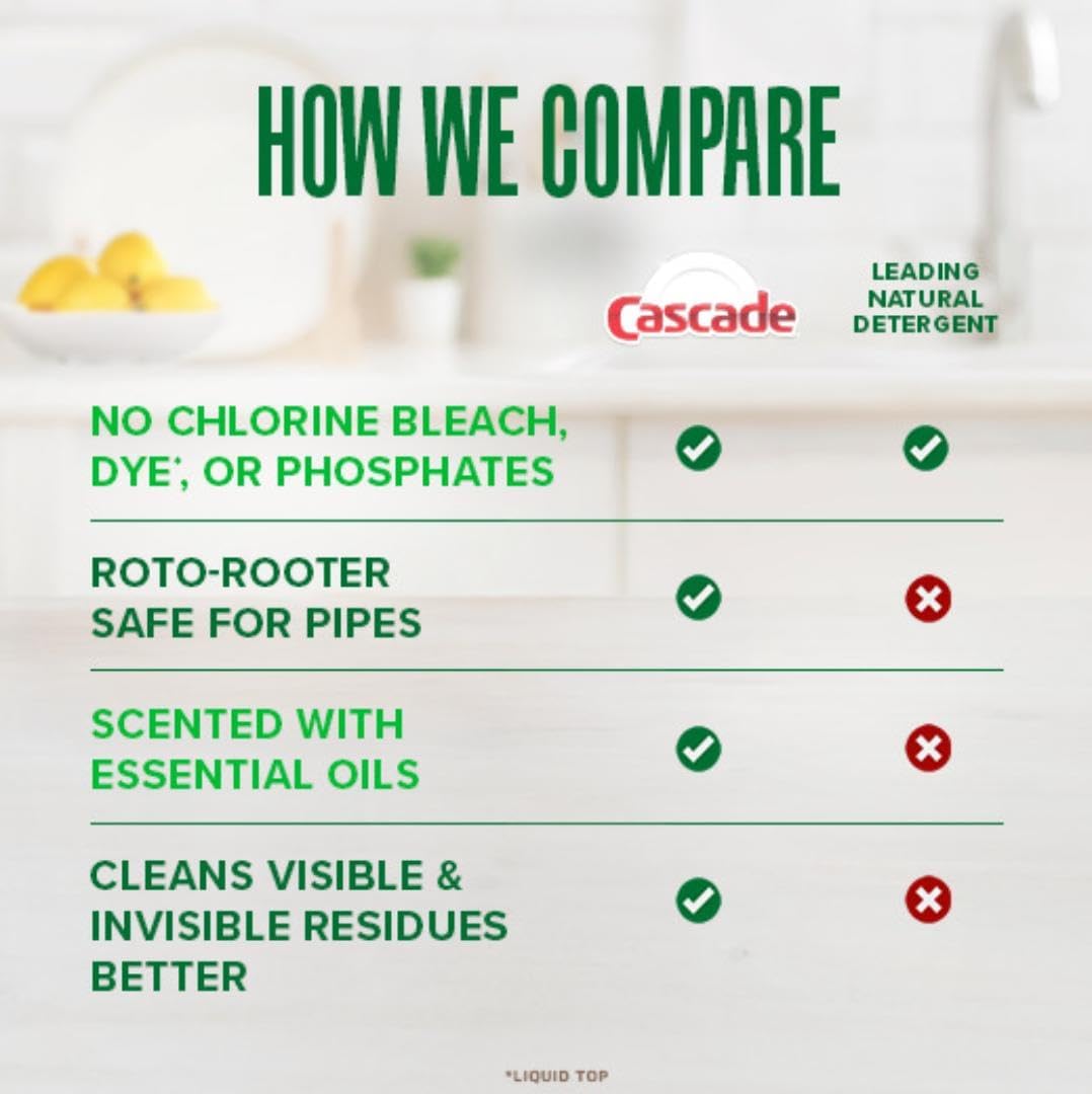 Cascade_Free_&_Clear_Dishwasher_Pods,_Dishwasher_Detergent,_Dish_Detergent_Soap,_Lemon_Essence,_47_Count