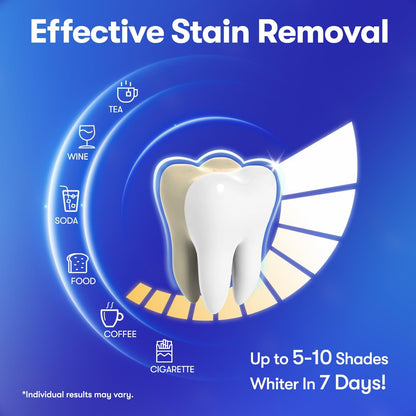 MySmile_Teeth_Whitening_Strips,_Hydroxyapatite-Infuse_White_Strips,_Non-Sensitive_Teeth_Whitening_with_Soothing_Natural_Ingredients,_Enamel-Safe,_Residue-Free,_Non-Slip,_7_Treatments_Kit