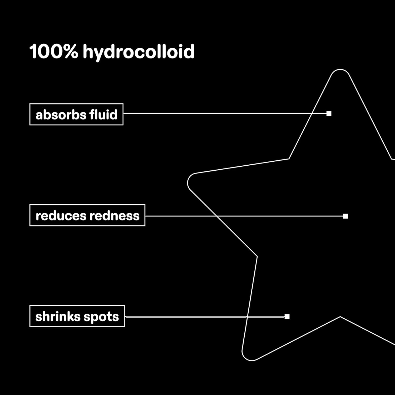 Starface_Hydro-Star_Black_Pimple_Patches_BIG_PACK,_Hydrocolloid,_Clinically_Proven_Spot_Shrinking_in_6_Hours,_Absorb_Fluid,_Reduce_Redness,_Vegan,_Cruelty-Free_Skincare_(96_Count)