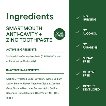 SmartMouth_Premium_Zinc_Ion_Toothpaste_-_Whitening_-_with_Fluoride_-_Refreshing,_Anti-Cavity_Toothpaste_for_Adults_-_Strengthens_Enamel_-_Mild_Mint_Flavor,_6_oz_(2_Pack)