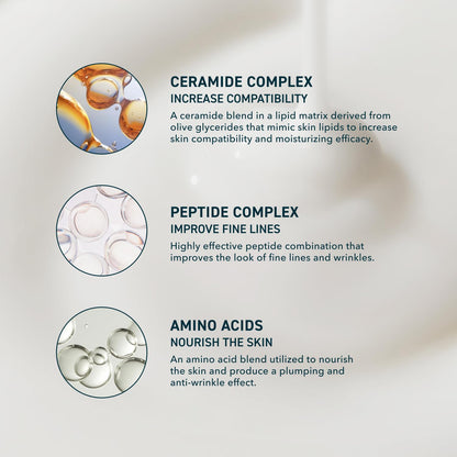 Prequel_Skin_Half_and_Half_Fluid_Moisturizer_Face_Cream._Lightweight_Ceramide_Peptide_Lotion_for_All_Skin_Types,_including_Dry_and_Sensitive._Hydrating_Facial_Cream_for_Women_and_Men