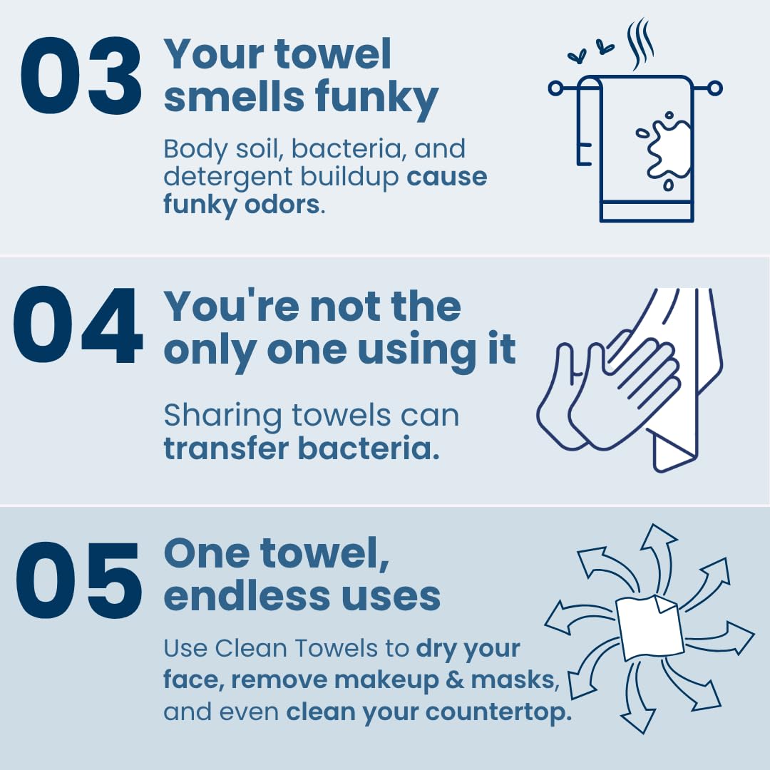 Clean_Skin_Club_Clean_Towels_XL®_Supreme,_100%_USDA_Biobased_Face_Towel,_Disposable_Face_Towelette,_Eczema_Association_Accepted,_Thicker_Textured_Dry_Wipes,_Ultra_Absorbent_&_Soft,_1_Pack,_50_Ct