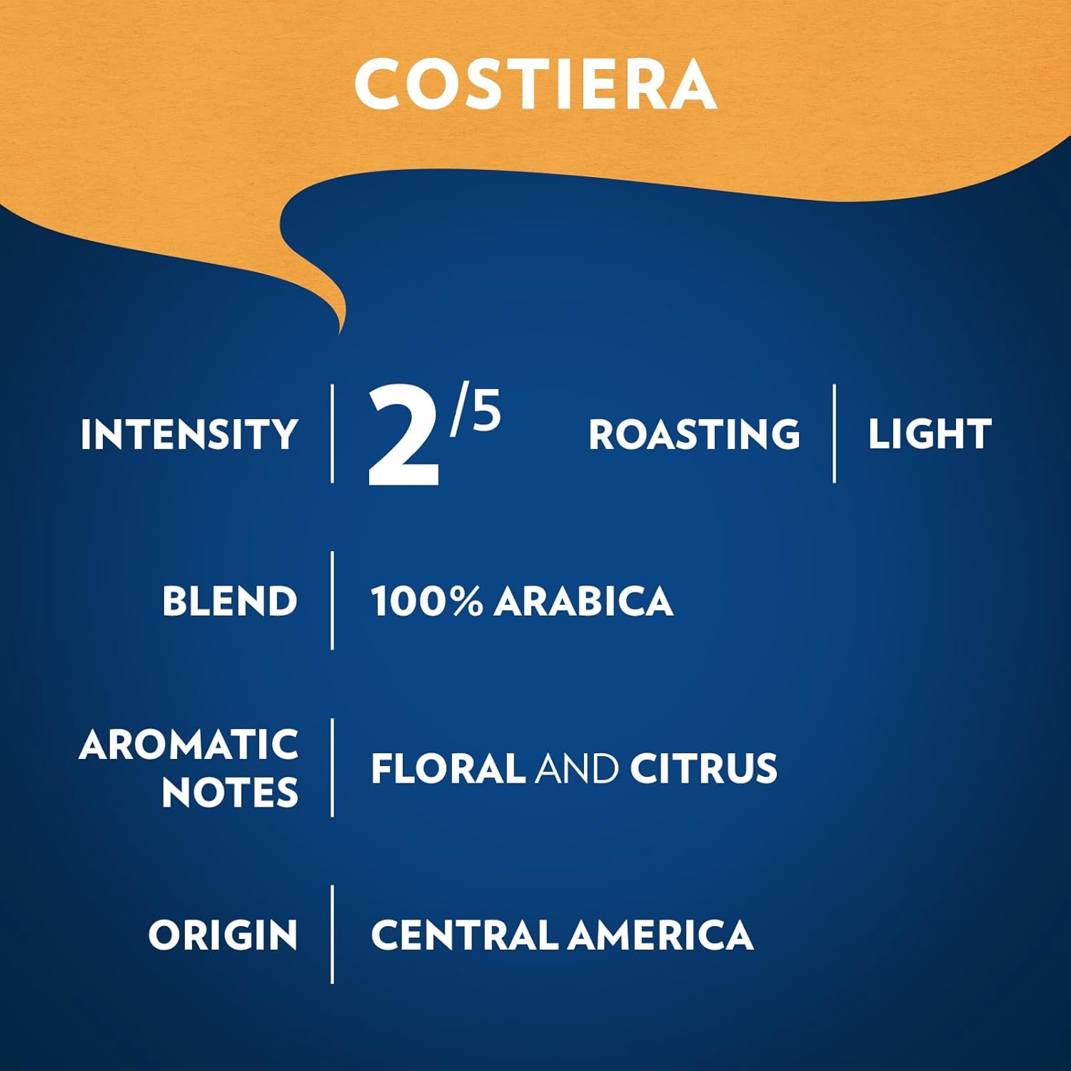 Lavazza_Costiera_Gran_Aroma_Ground_Coffee_12oz_Bag,_Light_Roast,_Smooth_and_Aromatic_Taste,_Intensity_2/5,_100%_Arabica,_Ideal_for_Drip_Brewers,_(Pack_of_1)_-_Package_May_Vary