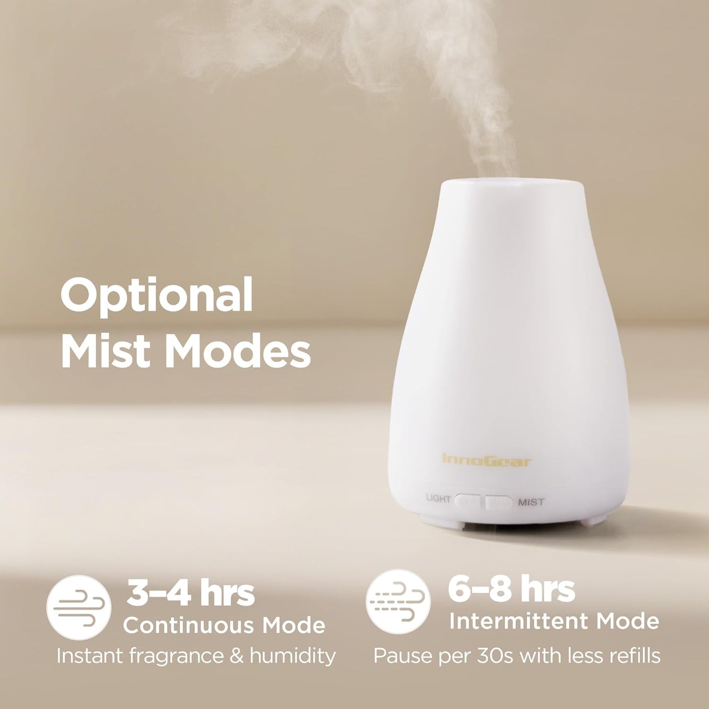 InnoGear_Essential_Oil_Diffuser_Ultrasonic_Diffusers_for_Home,_Basic_White_|_Cool_Mist_Humidifier,_Aromatherapy,_Large_Room,_Run_up_to_8hrs,_Waterless_Auto_Off,_7_Lights,_Living_Room,_Quiet_Operation