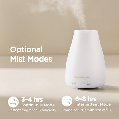 InnoGear_Essential_Oil_Diffuser_Ultrasonic_Diffusers_for_Home,_Basic_White_|_Cool_Mist_Humidifier,_Aromatherapy,_Large_Room,_Run_up_to_8hrs,_Waterless_Auto_Off,_7_Lights,_Living_Room,_Quiet_Operation