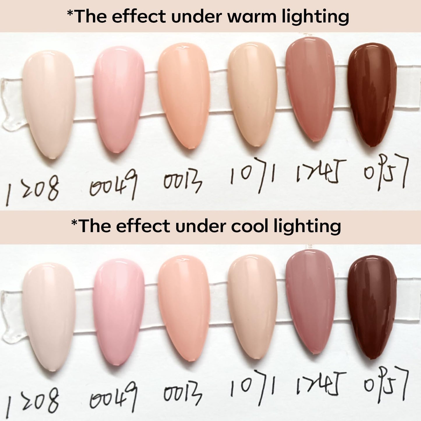 modelones_Gel_Nail_Polish_Kit_-6_Colors_Nude_Pink_Milky_White_Spring_Gel_Polish_Set_Skin_Tones_Neutral_Brown_Soak_Off_Gel_Nail_Kit_Manicure_DIY_Nail_Art_Salon_Home_Gift