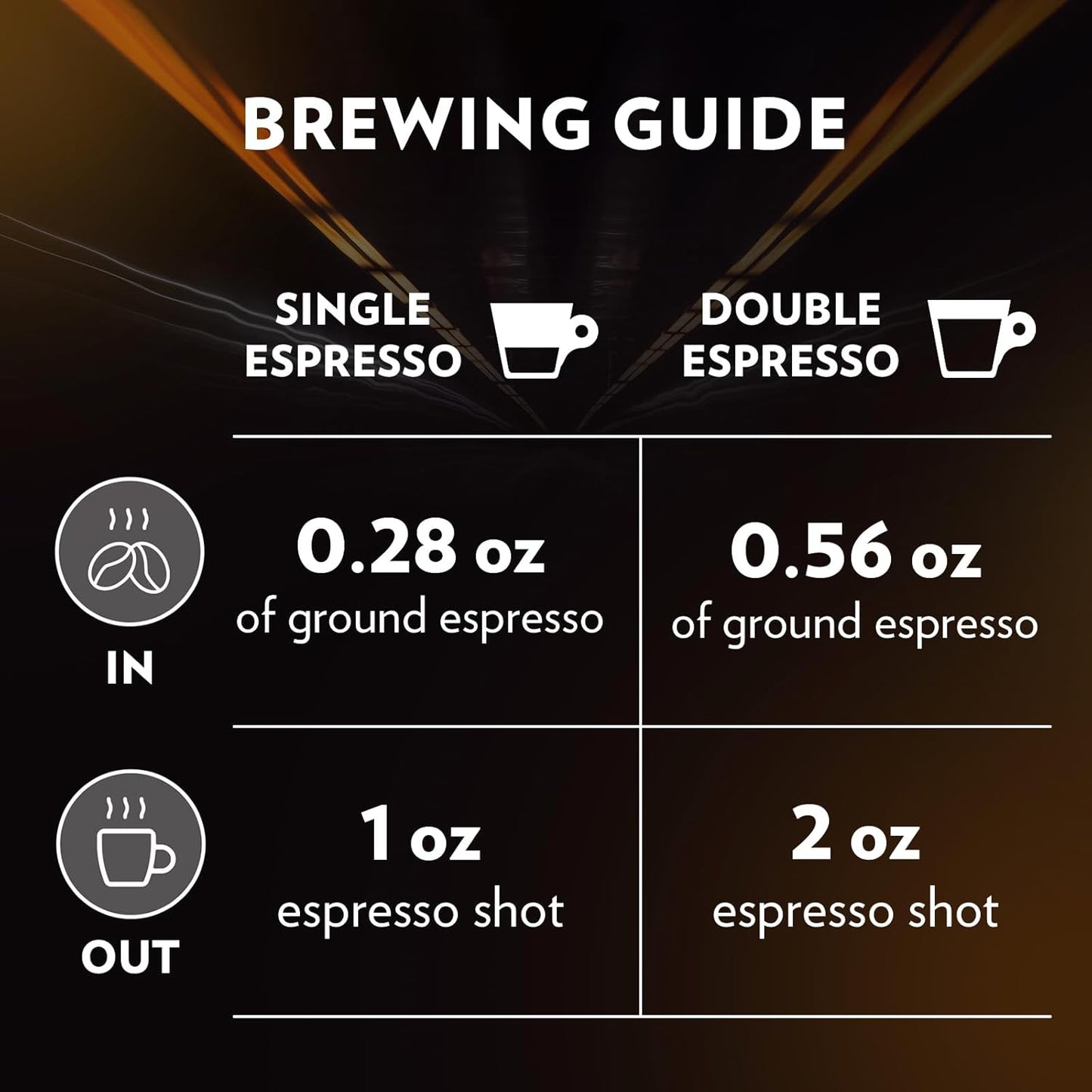 Lavazza_Espresso_Whole_Bean_for_Automobili_Lamborghini,_Dark_Roast,_Arabica_and_Robusta_Blend,_2.2_lb_Bag_(Package_May_Vary)