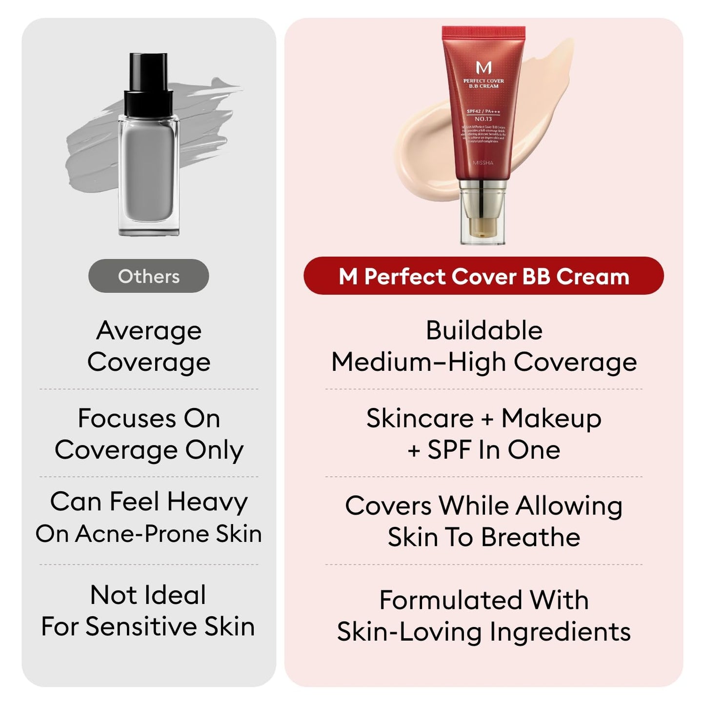 MISSHA_M_Perfect_Cover_BB_Cream_No.23_Natural_Beige_-Light/Medium_with_Cool/Neutral_Undertone_SPF_42_PA_+++_1.69_Fl_Oz_-_Tinted_Moisturizer_for_face_with_SPF