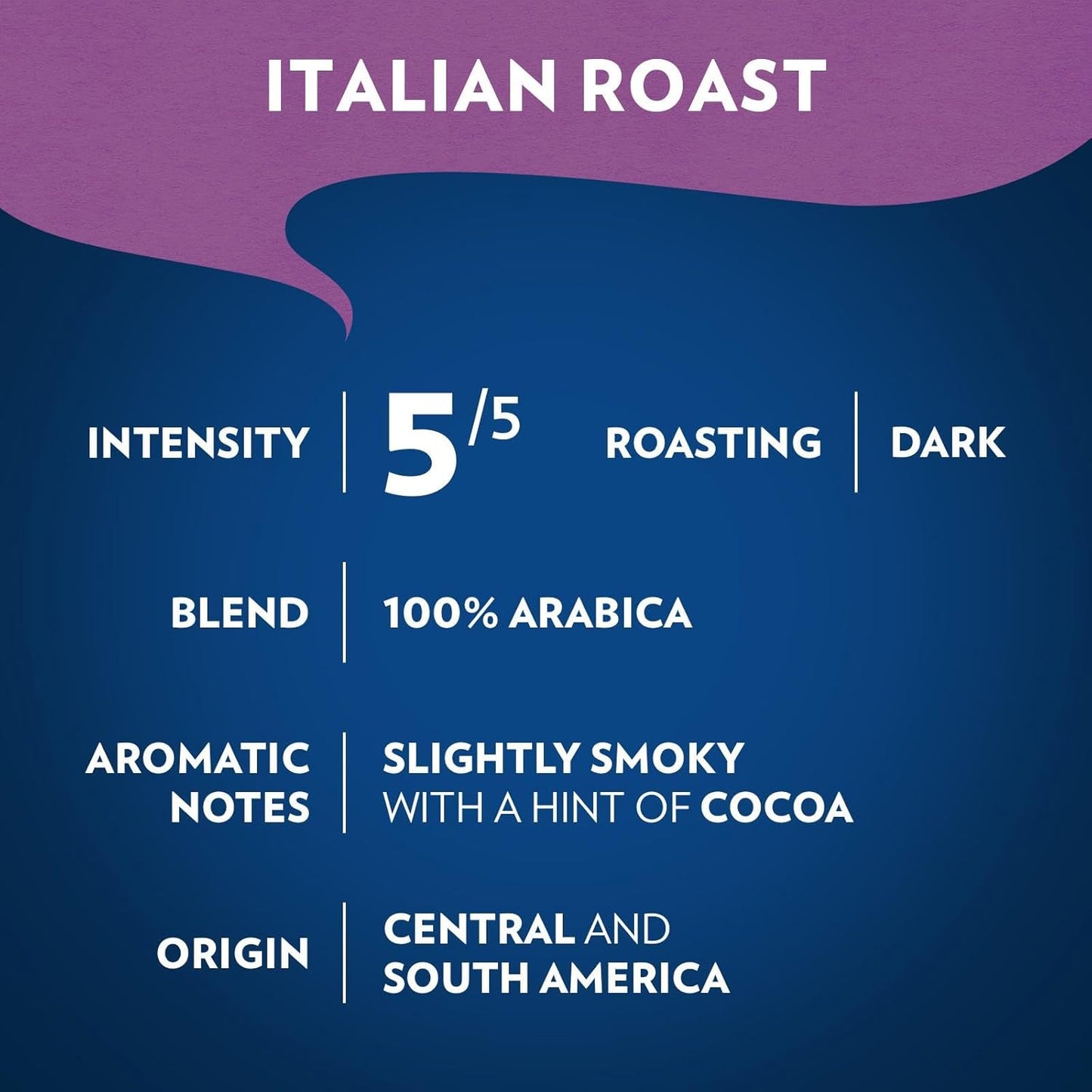 Lavazza_Italian_Roast_Ground_Coffee_6_Bags_of_12oz,_Dark_Roast,_Strong_and_Bold_Taste,_Intensity_5/5,_100%_Arabica,_Ideal_for_Drip_Brewers,_(Pack_of_6)_-_Package_May_Vary