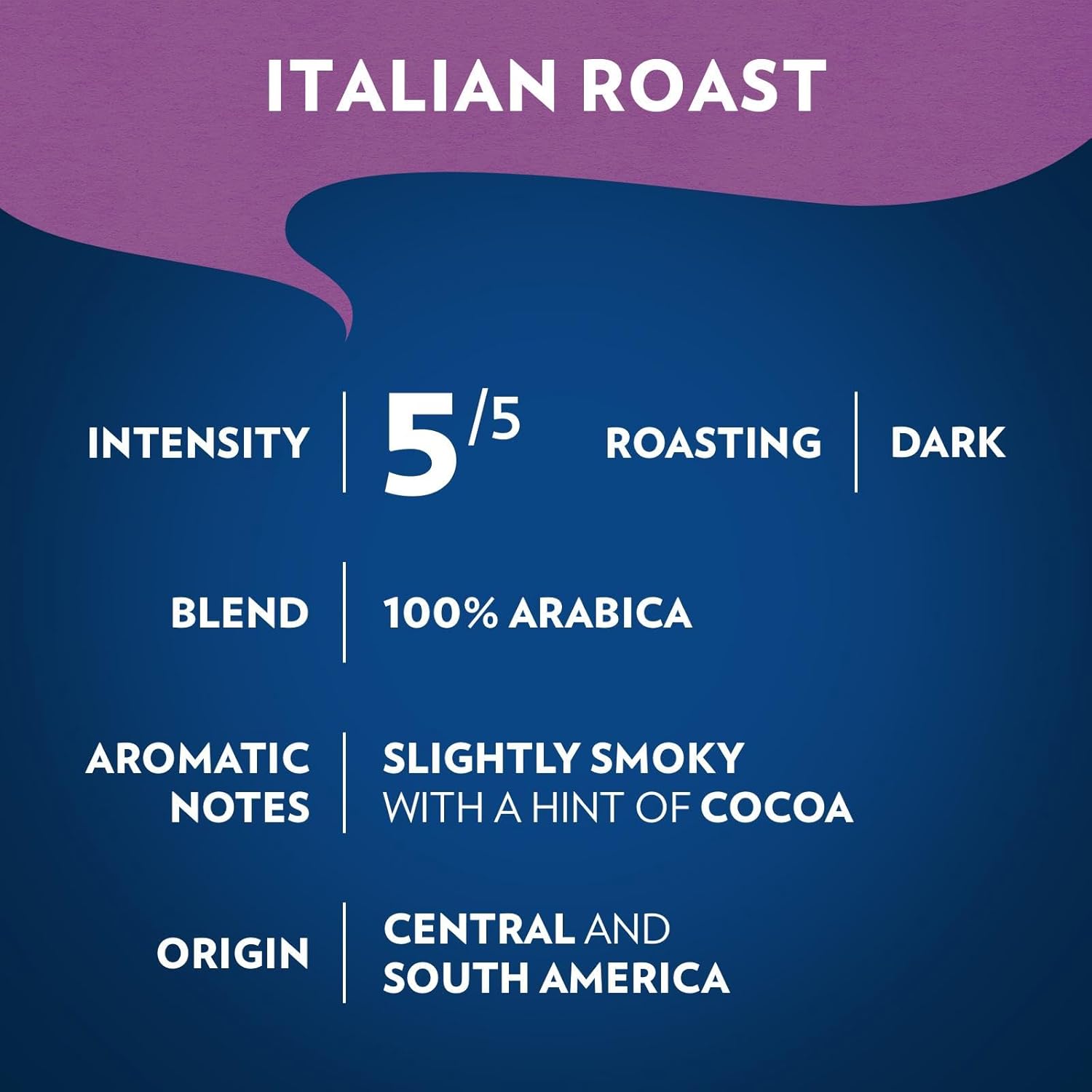 Lavazza_Italian_Roast_Ground_Coffee_6_Bags_of_12oz,_Dark_Roast,_Strong_and_Bold_Taste,_Intensity_5/5,_100%_Arabica,_Ideal_for_Drip_Brewers,_(Pack_of_6)_-_Package_May_Vary