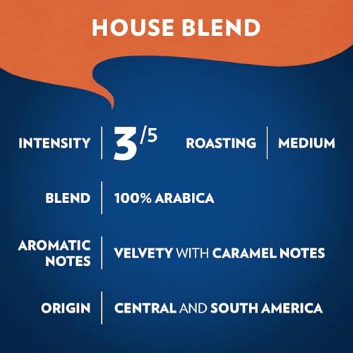 Lavazza_House_Blend_Perfetto_Ground_Coffee_12oz_Bag,_Medium_Roast,_Full-bodied,_Intensity_3/5,_100%_Arabica,_Ideal_for_Drip_Brewers,_(Pack_of_1)_-_Package_May_Vary