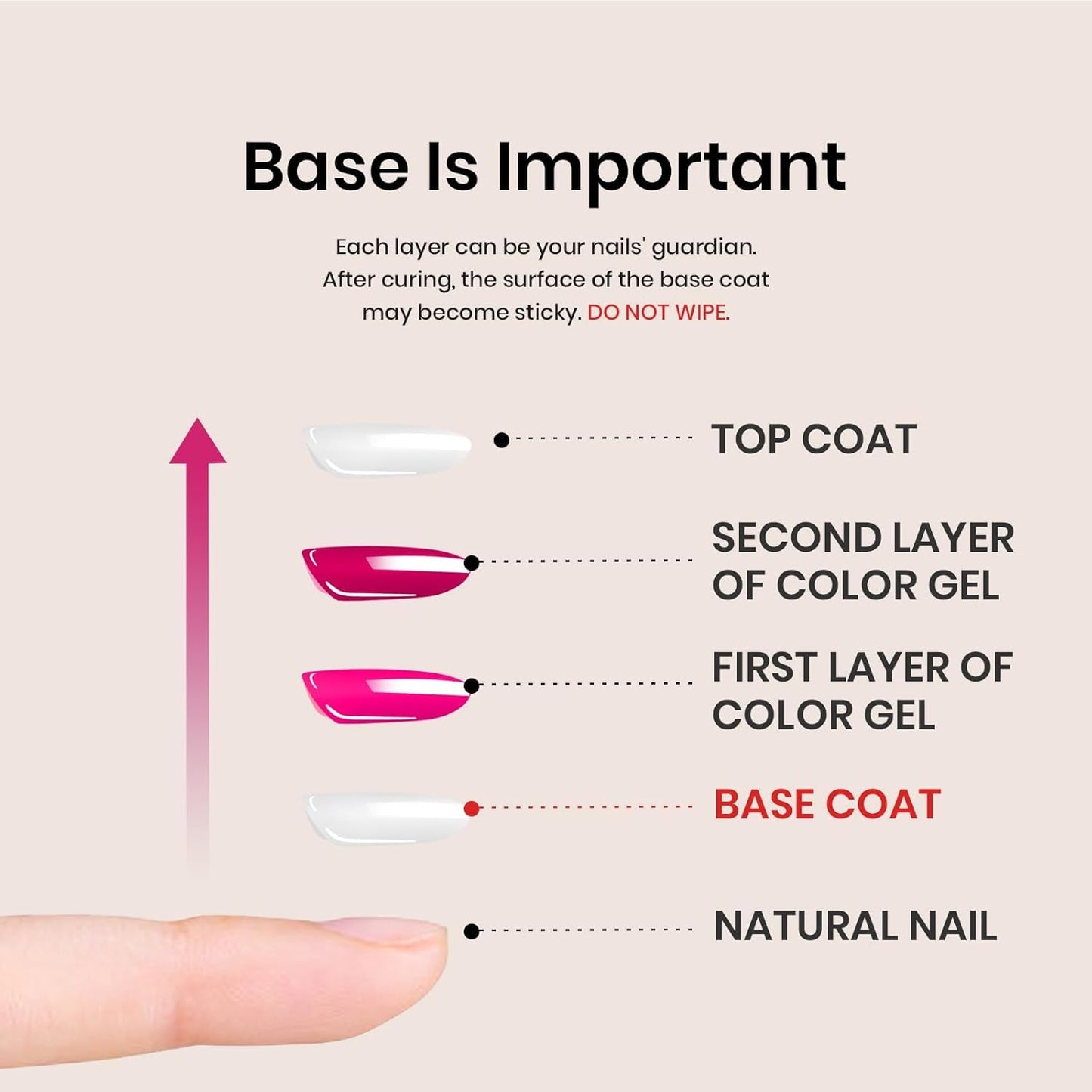 Beetles_Gel_Base_Coat,_1Pcs_15ml_Base_Gel_Nail_Polish_Upgraded_Formula_Long-Lasting_Soak_Off_U_V_LED_Lamp_Needed_DIY_Home_and_Nail_Salon_Gifts_for_Women