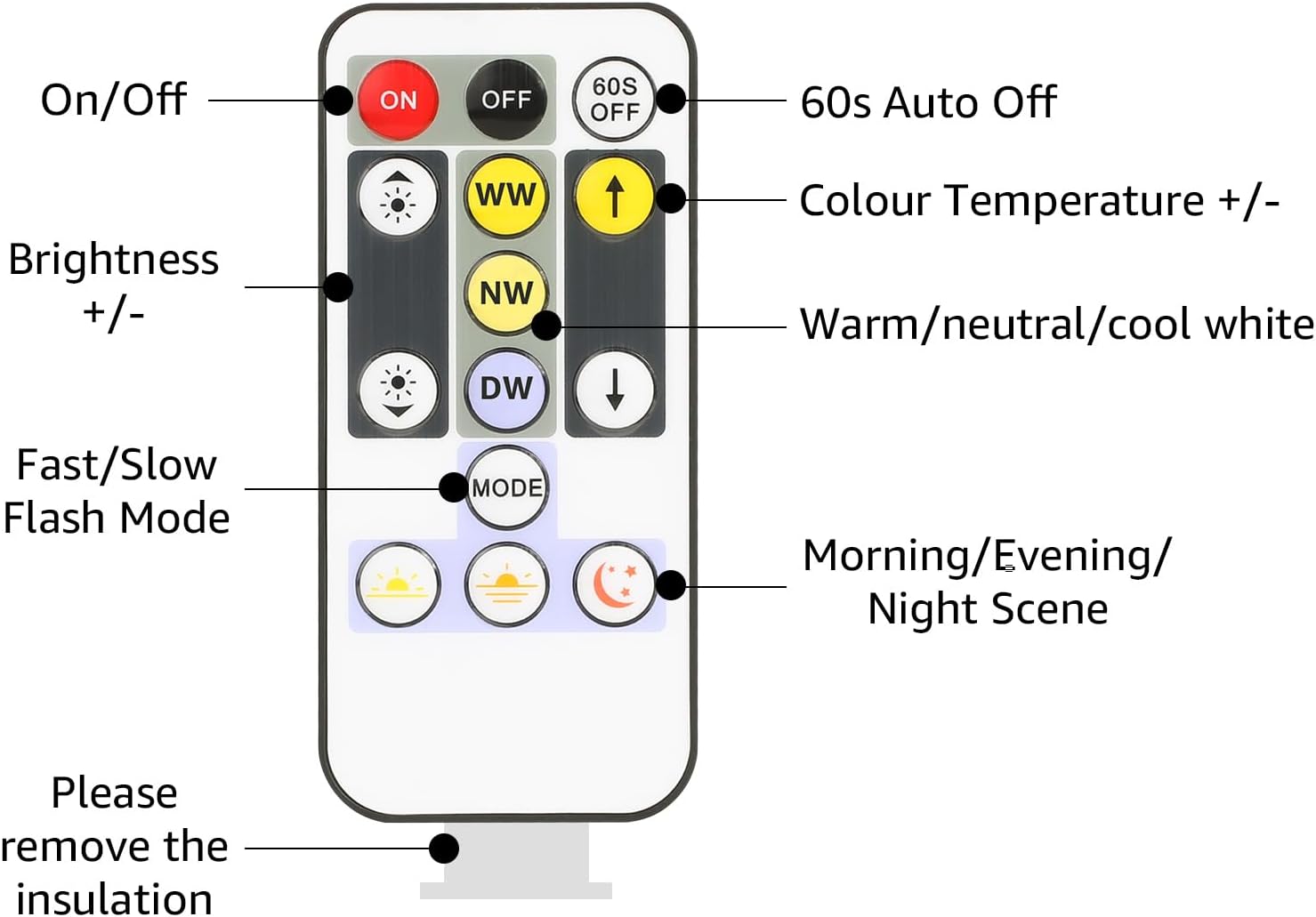 Lepro_LED_Tunable_White_Strip_Light,_Warm_to_Cool_White,_16.4ft/32.8_ft_Dimmable_Bright_LED_Tape_Lights,_Not_Cuttable,_Suitable_for_Christmas_Decorations,_Home,_Bedroom