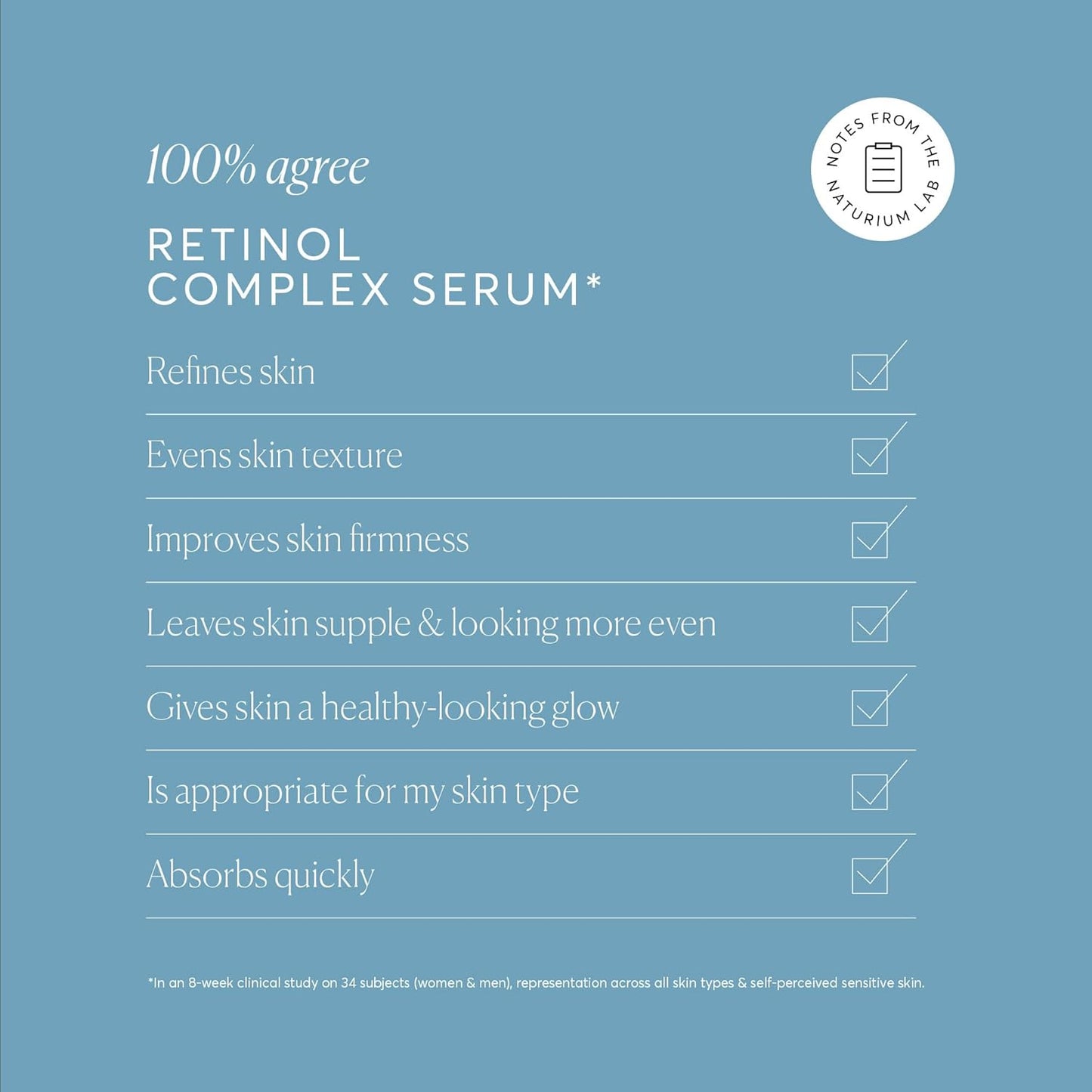Naturium_Retinol_Complex_Serum,_Encapsulated_Retinols_&_Bakuchiol,_Refining_&_Smoothing_Facial_Serum,_1_oz