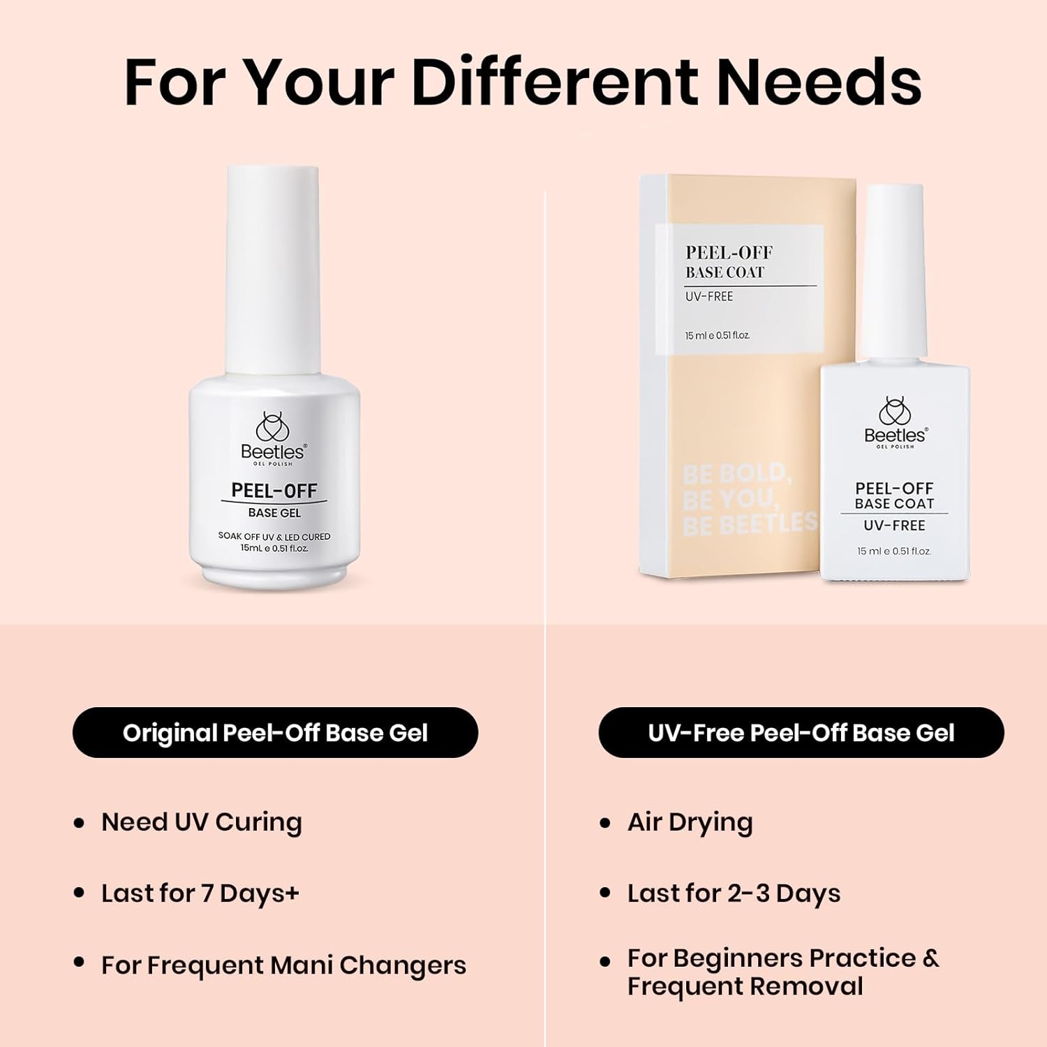 Beetles_15ml_Peel_Off_Gel_Base_Coat_for_Gel_Nail_Polish,_UV_LED_Lamp_Cure,_Easy_Peel_Removal,_Damage-Free,_Quick_Manicure_Change