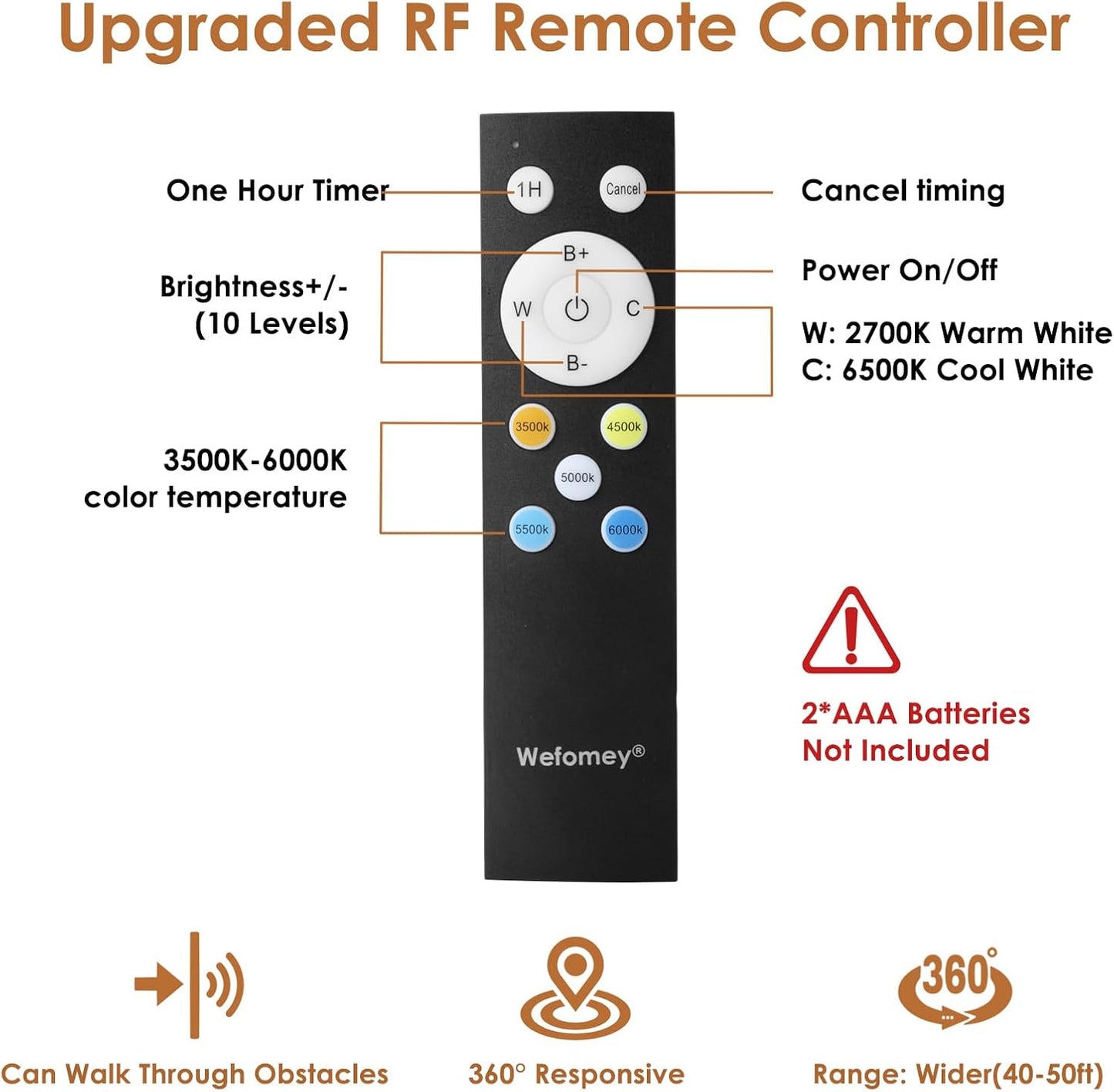 White_LED_Strip_Lights,_100ft_Dimmable_Bright_24V_Led_Tape_Light_with_Remote_and_App_Control,_2700K-6500K_White_LEDs_Lights_for_Bedroom,_Kitchen,_Ceiling