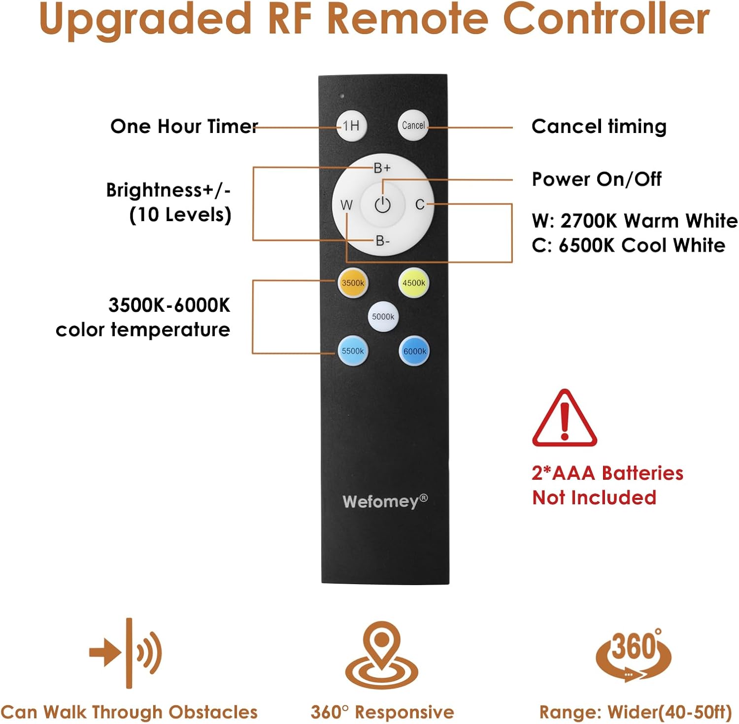 White_LED_Strip_Lights,_100ft_Dimmable_Bright_24V_Led_Tape_Light_with_Remote_and_App_Control,_2700K-6500K_White_LEDs_Lights_for_Bedroom,_Kitchen,_Ceiling