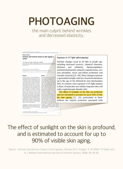 mixsoon_Bean_Sunscreen-Lightweight_Airy_Texture_SPF_50_Korean_Sunscreen_for_Face,_No_White_Cast,_Non-Sticky_Stocking_Stuffers_50ml_/_1.69_fl.oz._Korean_Glass_Skin_Care