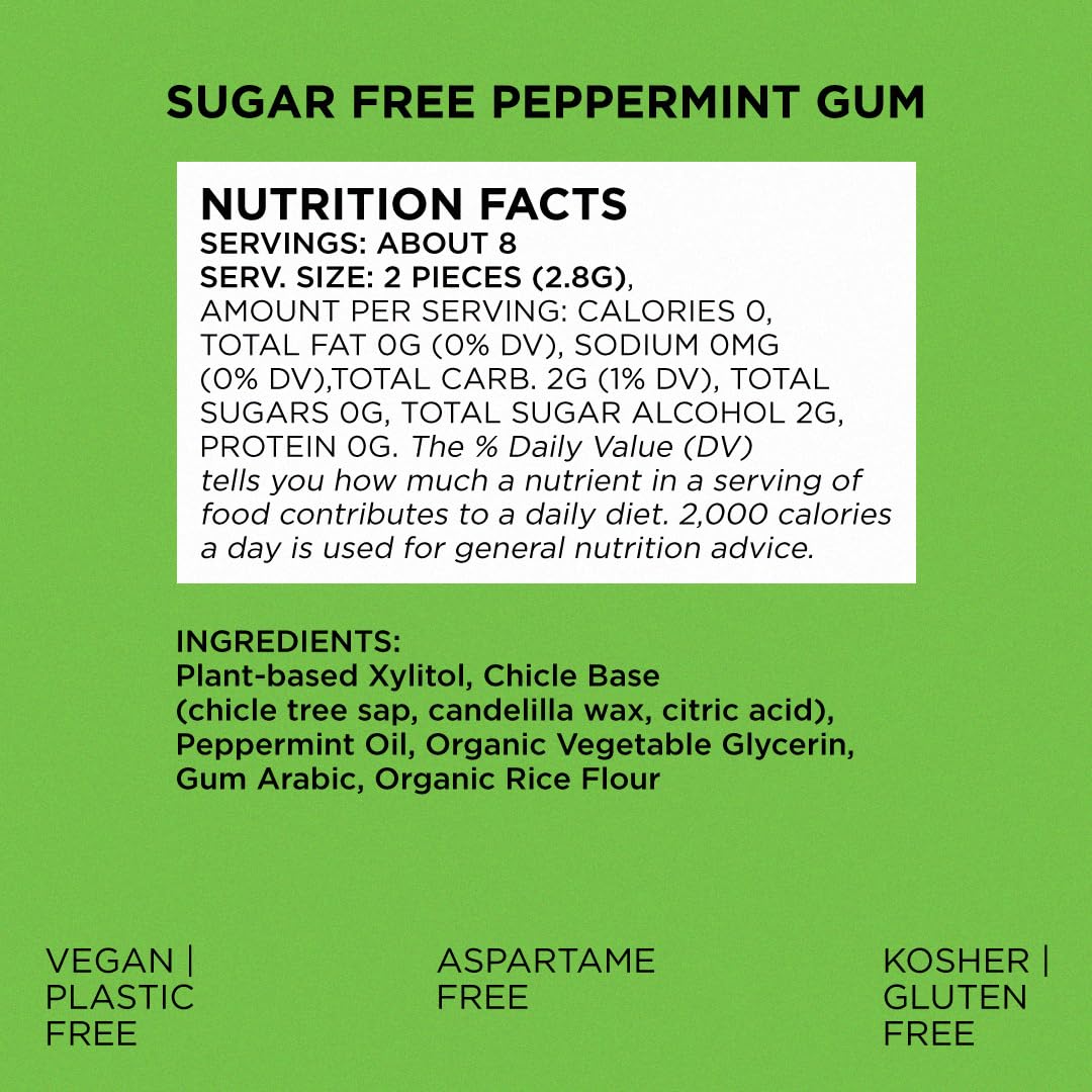 SIMPLY_Gum_|_Xylitol_Sugar_Free_Chewing_Gum_|_Peppermint_|_Pack_of_Three_(45_Pieces_Total)_|_Synthetic_Free_+_Sugar_Free_+_Aspartame_Free