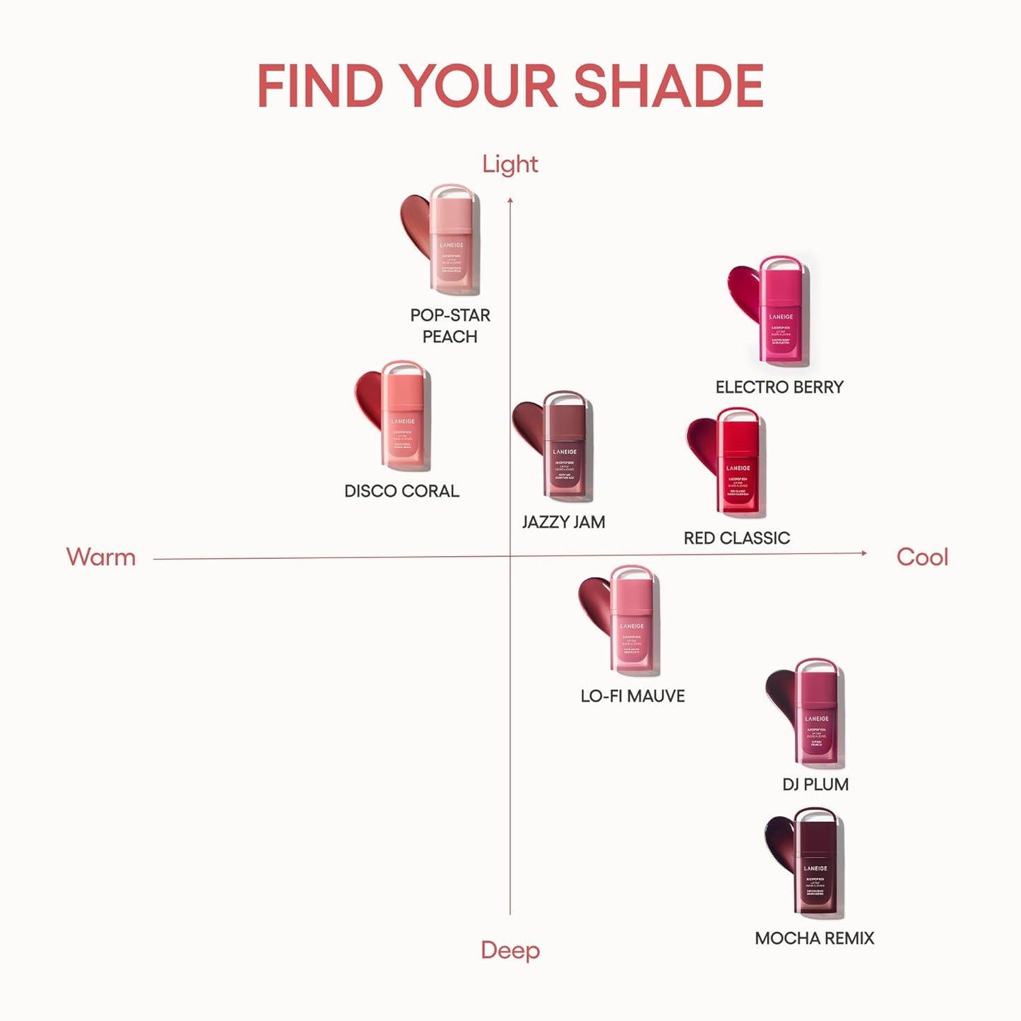 LANEIGE_JuicePop_Box_Lip_Tint_|_Long-Lasting_Hydrating_Lightweight_Tint_|_Buildable_Juicy_Color_&_Nourishing_Shine_|_K-Beauty_Lip_Essential_for_Long-Lasting_Comfort