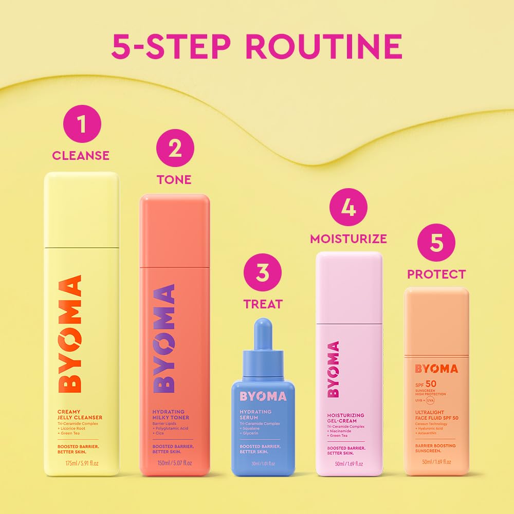 BYOMA_Creamy_Jelly_Cleanser_-_Hydrating_Facial_Cleanser_for_Skin_Barrier_Repair_-Tri-Ceramide_Face_Wash_for_Sensitive_Skin_&_All_Skin_Types_-_Gently_Removes_Makeup_&_Excess_Oil_-_5.91_fl_oz