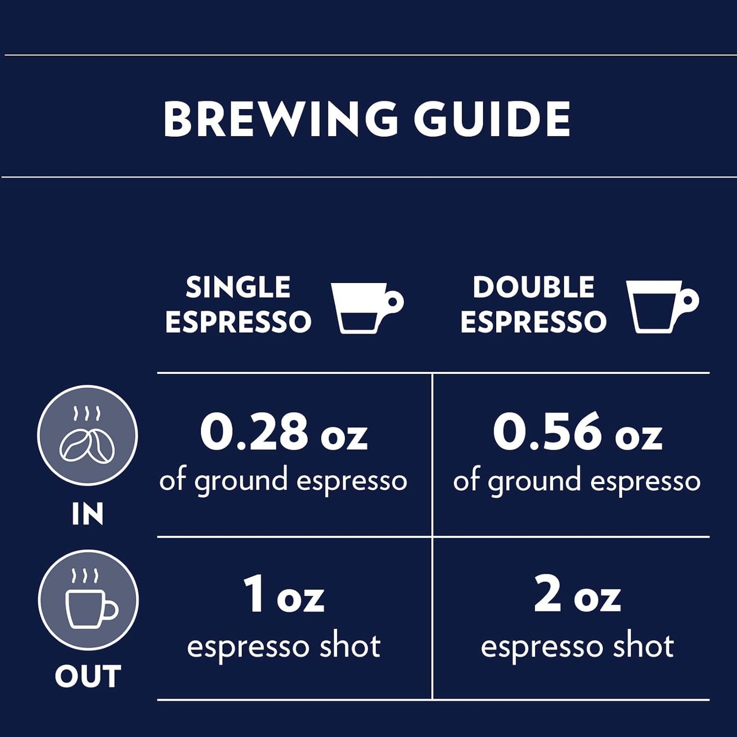 Lavazza_Gold_Selection_Whole_Bean_Coffee_Blend,_Light_Roast,_2.2_Pound_Bag_,Premium_Quality,_Blended_and_roasted_in_Italy,Well_balanced,_Aromatic_Blend_with_notes_of_honey_and_almond