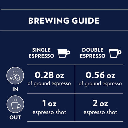Lavazza_Gold_Selection_Whole_Bean_Coffee_Blend,_Light_Roast,_2.2_Pound_Bag_,Premium_Quality,_Blended_and_roasted_in_Italy,Well_balanced,_Aromatic_Blend_with_notes_of_honey_and_almond