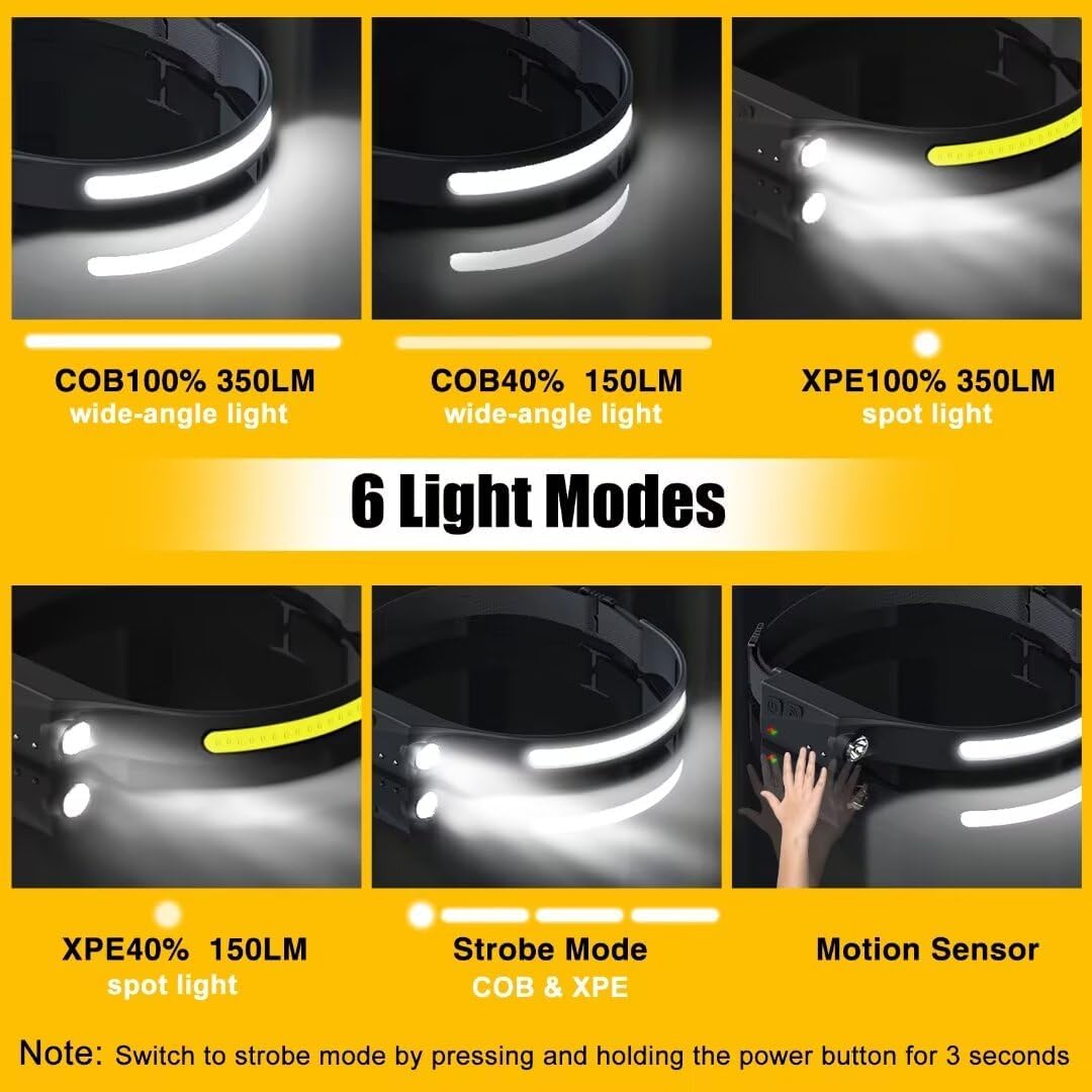 Headlamp_Rechargeable_2PCS,_230°_Wide_Beam_Head_Lamp_LED_with_Motion_Sensor_for_Adults_-_Camping_Accessories_Gear,_Waterproof_Head_Light_Flashlight_for_Hiking,_Running,_Repairing,_Fishing,_Cycling