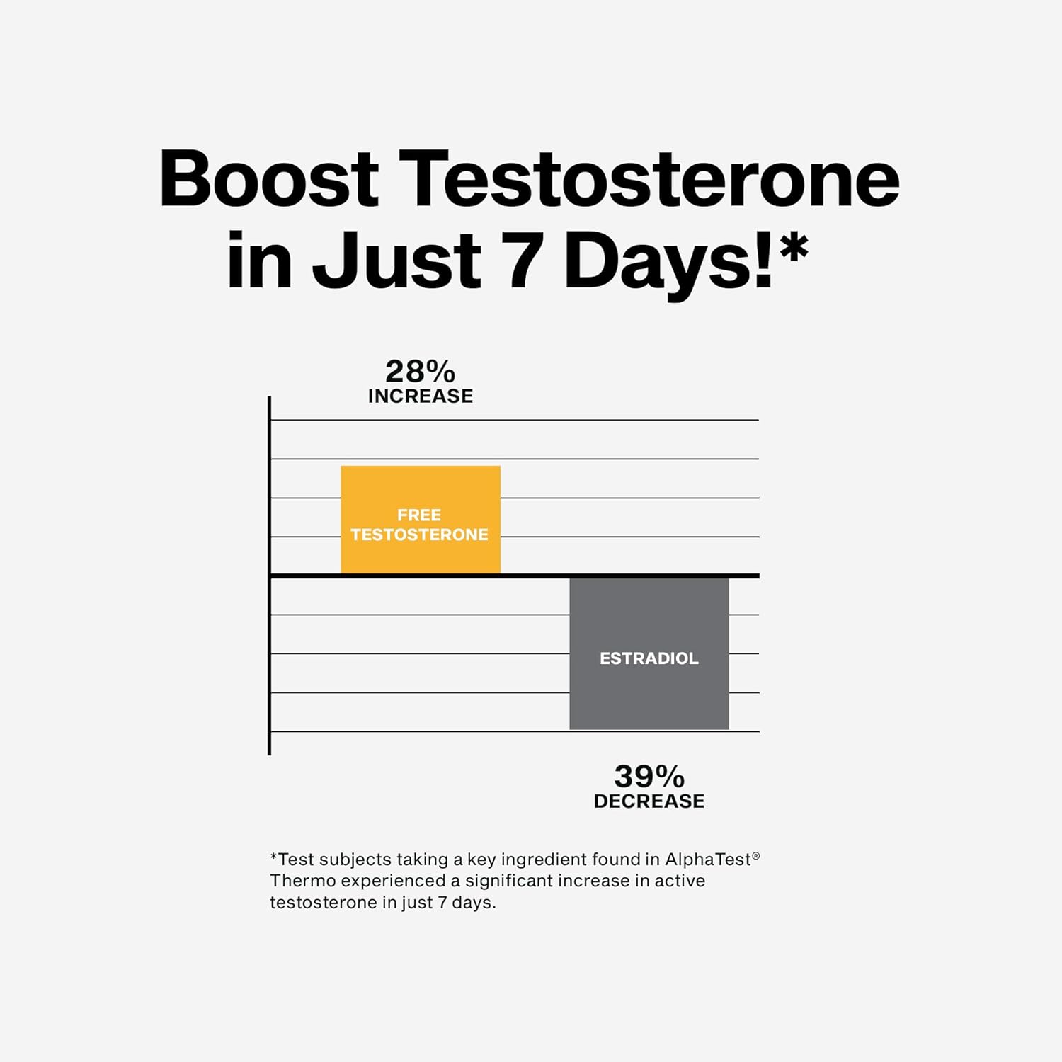 MuscleTech_Thermogenic_Testosterone_Booster_for_Men,_AlphaTest_Thermo_-_T-Boost_Mens_Supplement_with_Tribulus_Terrestris_-_Male_Gym_Workout_Supplements_for_Muscle_Growth,_Stamina_&_Energy_-_90_Pills