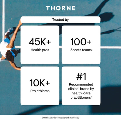 THORNE_-_Basic_Nutrients_2/Day_-_Comprehensive_Daily_Multi-Vitamin_with_Optimal_Bioavailability_-_Vitamin_&_Mineral_Formula_-_Third-Party_Certified_-_Gluten,_Dairy_&_Soy-Free_-_60_Capsules