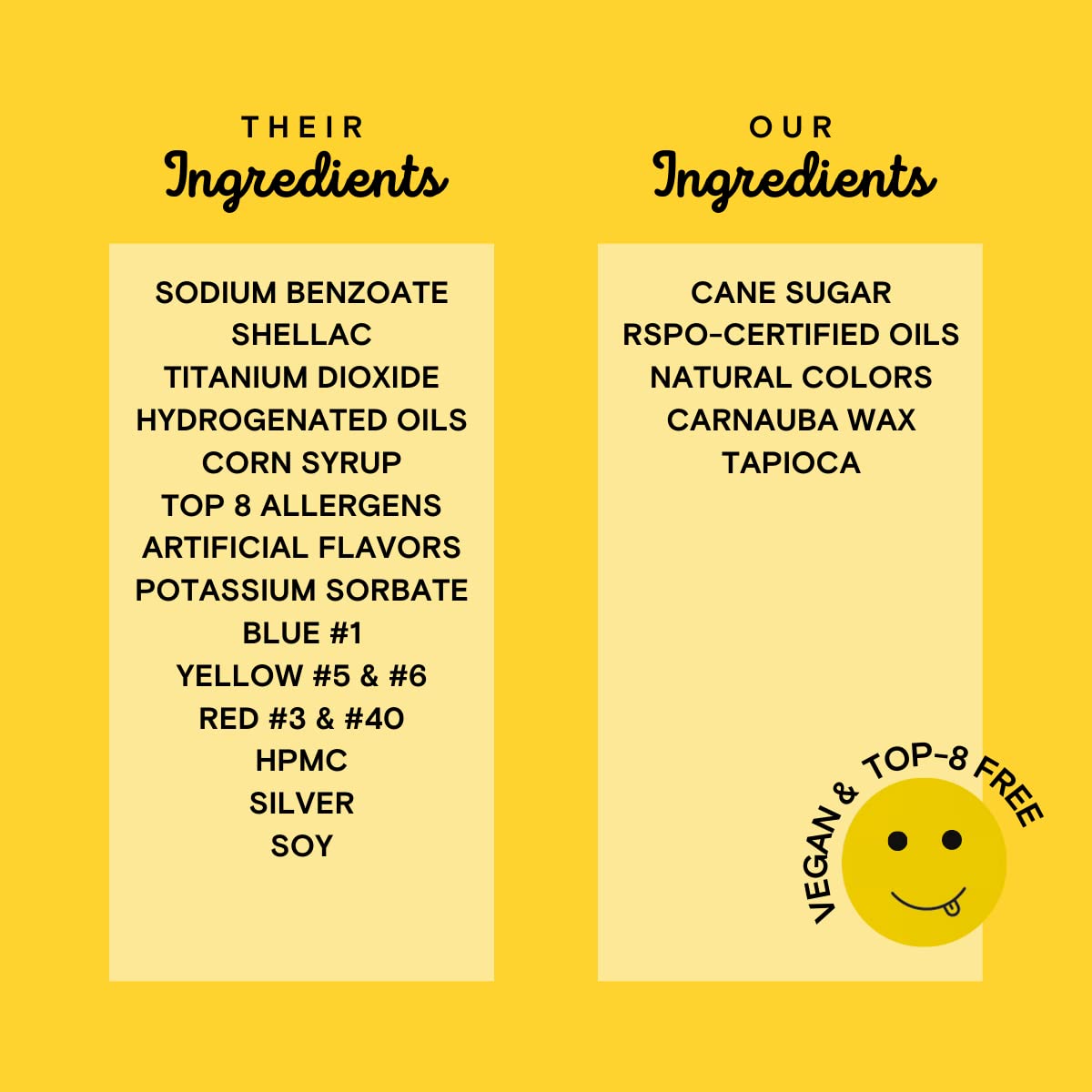 Rainbow_Crunchies_Natural_Sprinkles_by_Supernatural,_Made_in_USA,_No_Artificial_Dyes,_Soy_Free,_Gluten_Free,_Vegan,_3oz